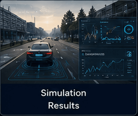 Simulation & Testing